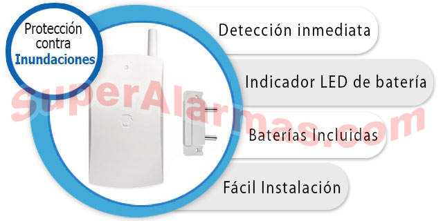 Sensor inundaciones perfecto para garajes, sótanos, aparcamientos, etc.