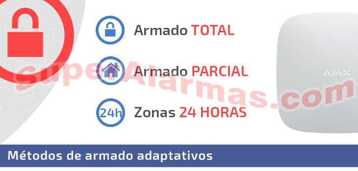 Alarma Ajax permite armado total, parcial y zonas 24 horas para mayor seguridad.