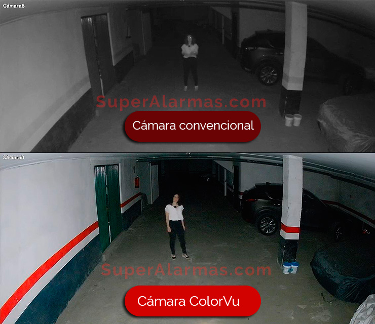 Comparativa de la imagen captada por una cámara convencional y por una cámara ColorVu