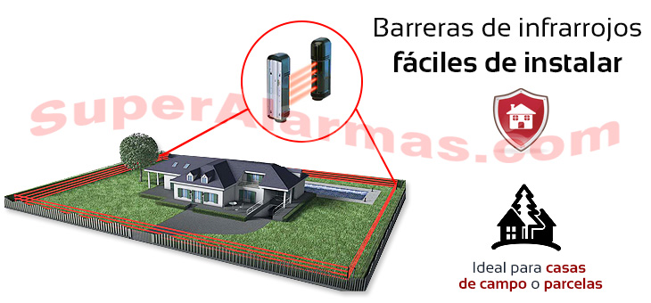 Soporte de pared en acero inoxidable para barreras de infrarrojos y detección perimetral.