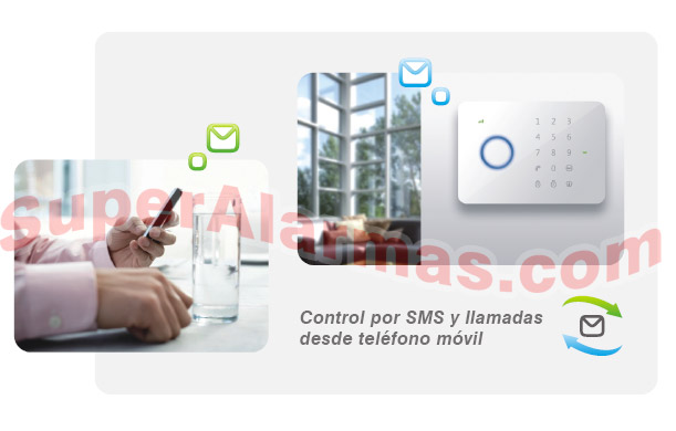 Control total de la alarma por SMS y llamadas por teléfono móvil.