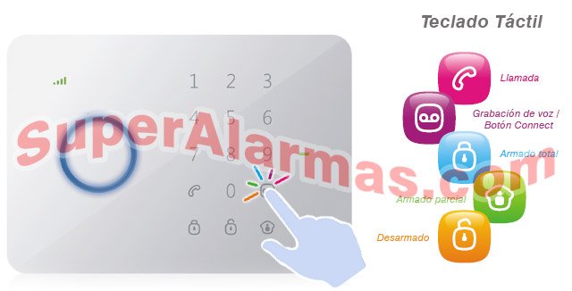 Utilice todas las funciones de su alarma con GSM Aurora Touch