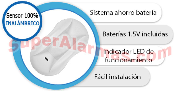 Detector de movimiento en cortina para interior.