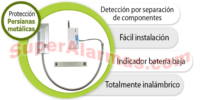 Proteja su vivienda o negocio antes que cualquier persona entre en su propiedad.