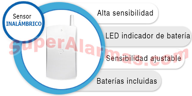 Sensor de vibración con el que proteger todos aquellos objetos que no deben ser tocados por nadie