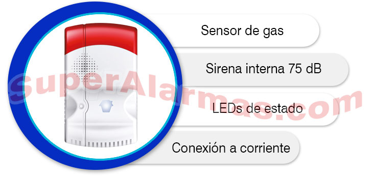 Detector de escapes de gas y CO para alarmas Chuango GAS-88