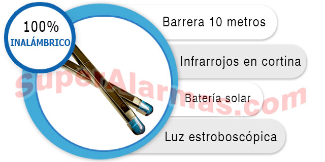 Las barreras de infrarrojos en cortina con batería solar es la forma más sencilla de proteger exteriores y perímetros