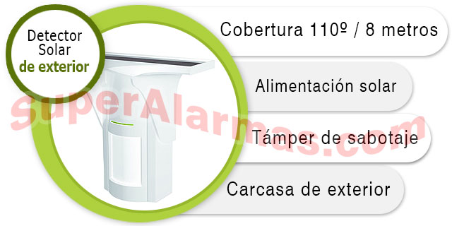 Sensor de movimiento solar totalmente inalámbrico.