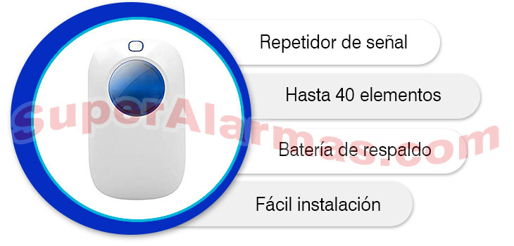 Repetidor de señal inalámbrica para alarmas Chuango RT-101