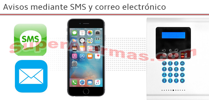 Avisos mediante correo electrónico o SMS a su móvil.