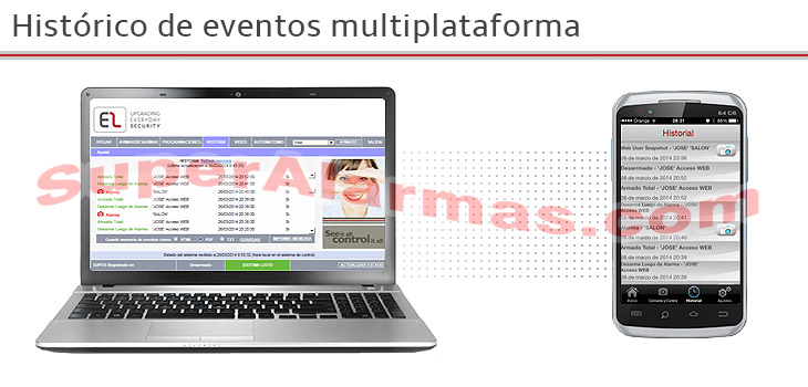 Alarma con archivo histórico de evento e imagen.