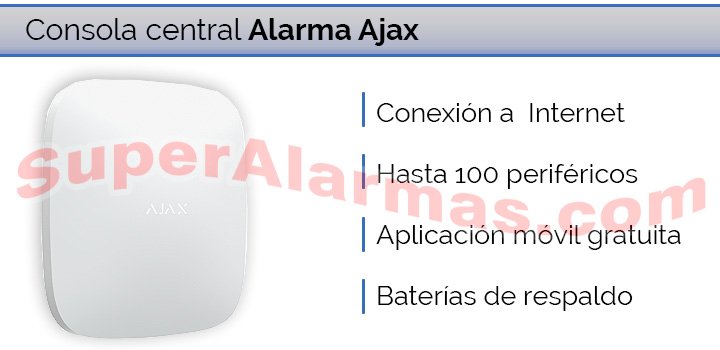 Ajax panel central con 100 zonas inalámbricas y conexión a Internet.