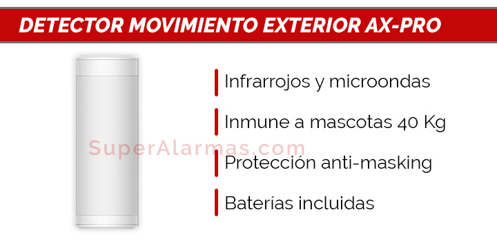 Detector de movimiento exterior alarmas Hikvision AX Pro con anti masking y doble tecnología de detección DS-PDTT15AM-LM-WE.