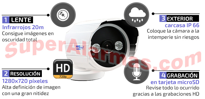 Cámara IP Wifi de exterior con grabación en tarjeta.