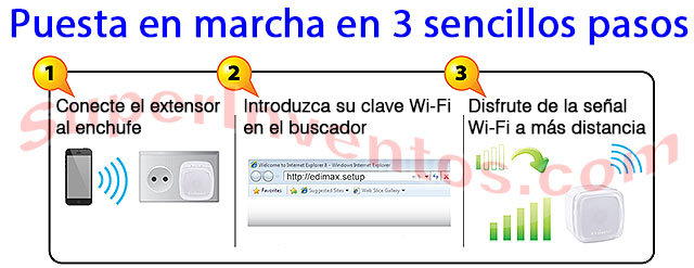 Extensor wifi universal sin instalación plug and play