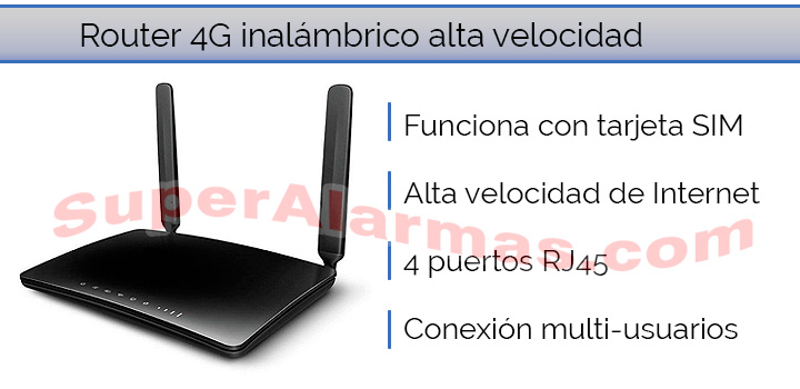 Router 4G inalámbrico alta velocidad para tarjeta SIM