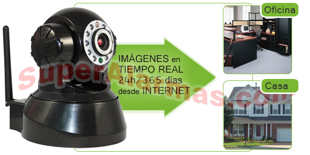 Cámara IP WIFI con movimiento y visión nocturna perfecta para la vigilancia de s.